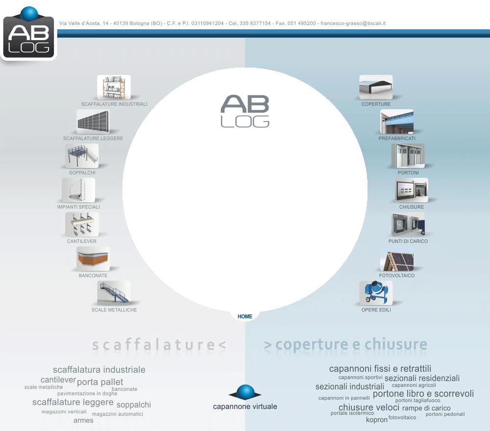ABLOG BOLOGNA